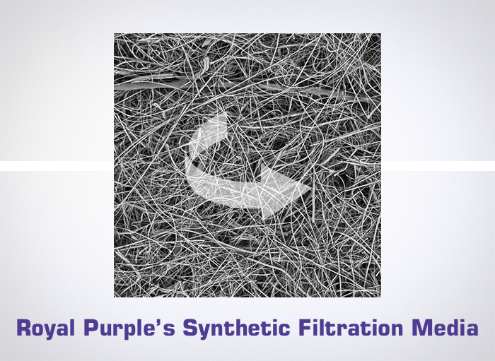 Royal Purple's Synthetic Filtration Media